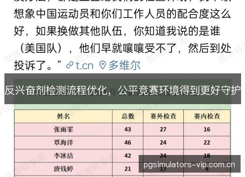 反兴奋剂检测流程优化，公平竞赛环境得到更好守护